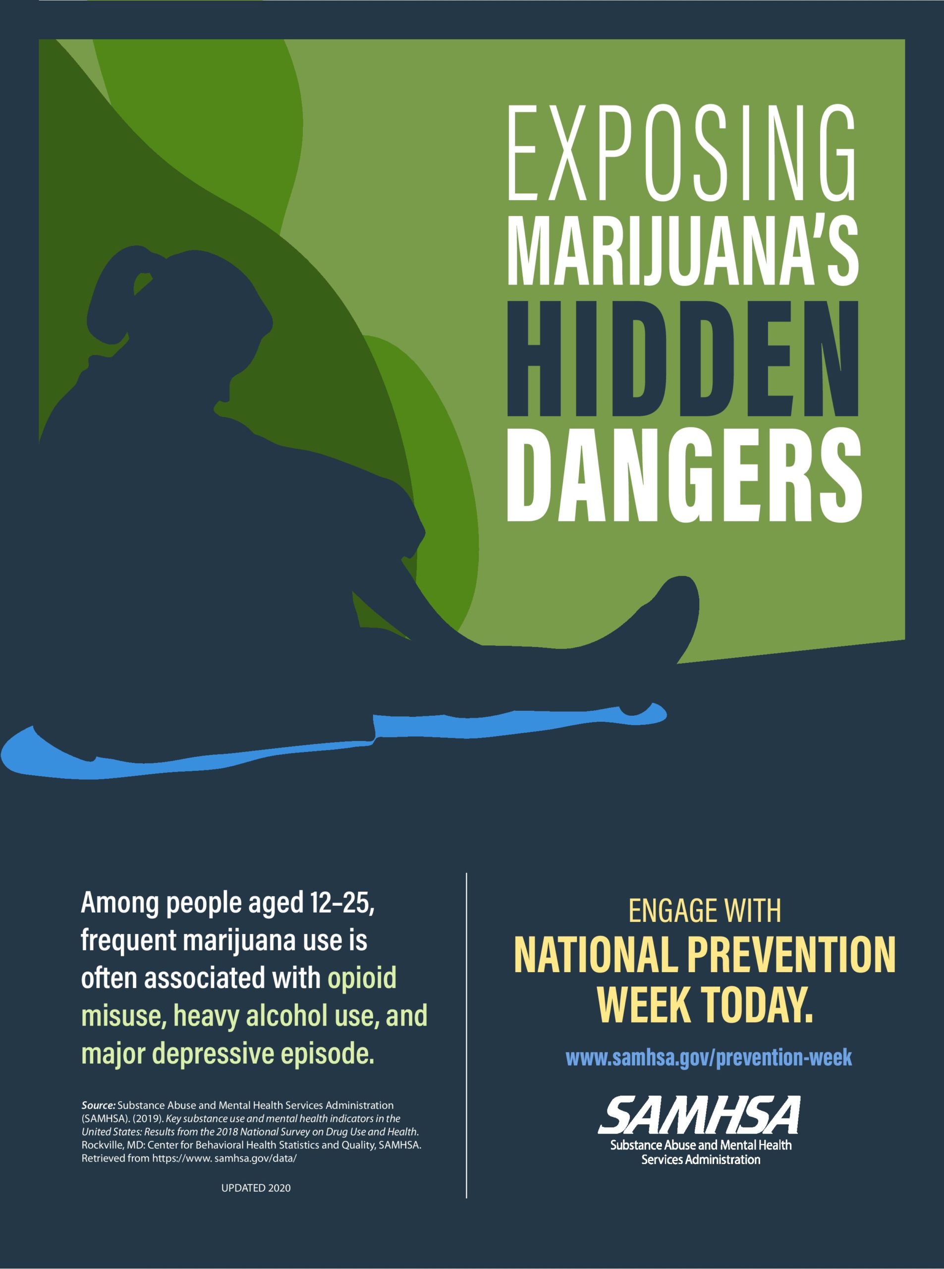 Data-Vizualations-Marijuana-NSDUH-2018-page-001