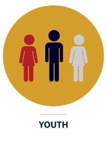 30869_ONDCP_DFC_Sectors_V1_Youth-labeled