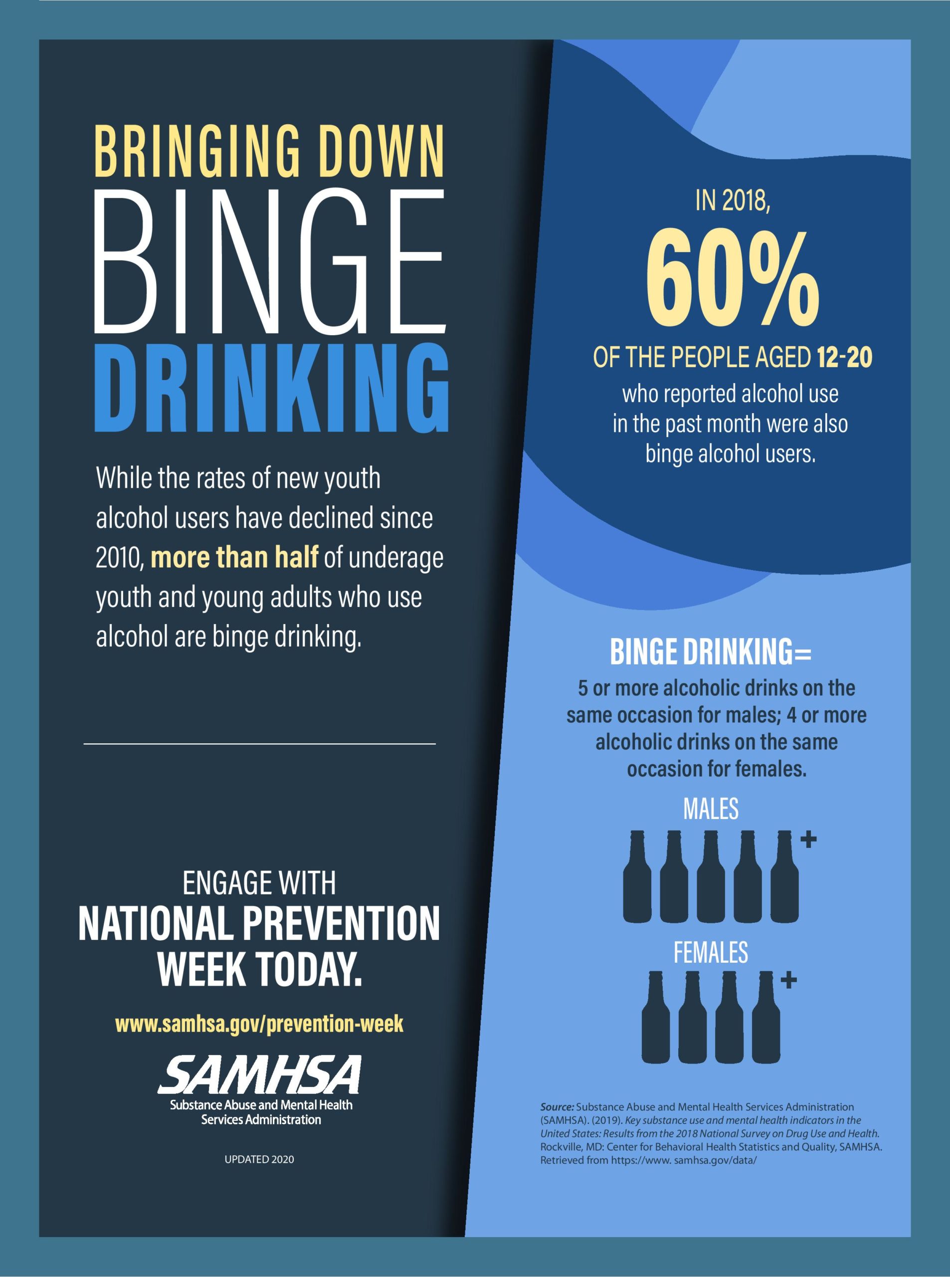 binge drinking ads